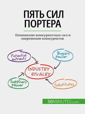 cover image of Пять сил Портера